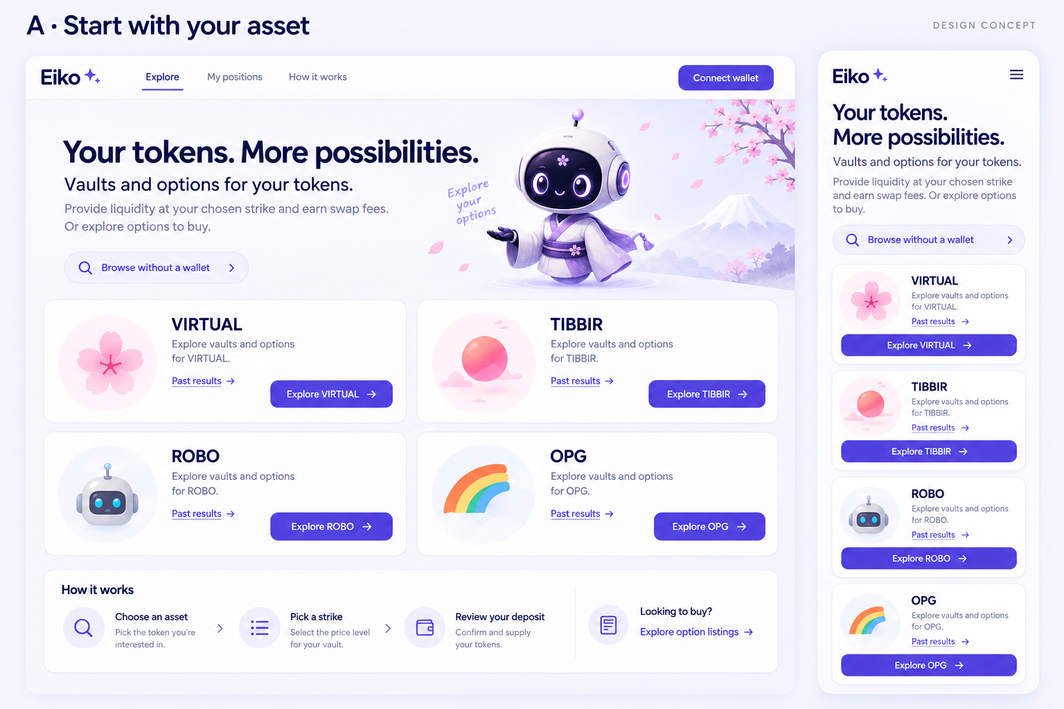 Asset-first Eiko discovery proposal with four asset cards and a reflowed phone view.