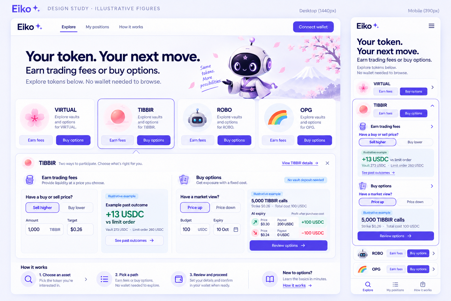Two-sided Eiko catalogue concept with equal Earn fees and Buy options actions and an illustrative buyer preview.
