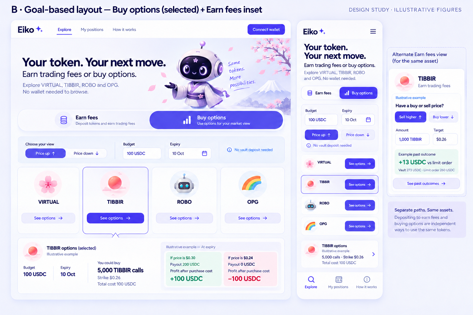 Eiko role-switch concept with Buy options selected, a budget-based catalogue and a separate Earn fees example.