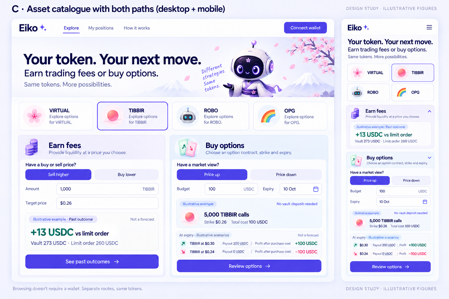 Eiko plan-builder concept with separate depositor and options-buyer panels on desktop and an expanded buyer panel on phone.