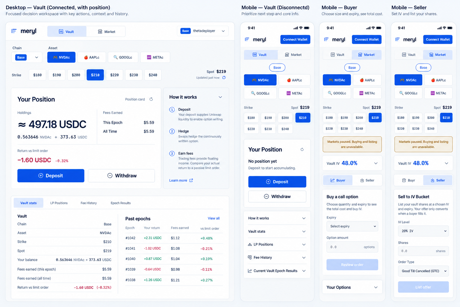 Meryl: B · Decision workspace · proposal